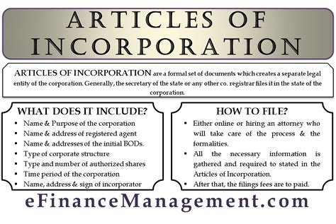 Articles of Incorporation | eFinanceManagement.com | Business investment, Accounting and finance ...