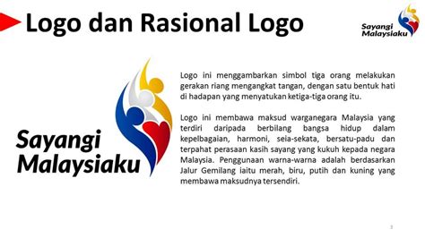 Tbh, i think keranamu malaysia era logo is better. PERIHAL - MalaysiaMerdeka.my