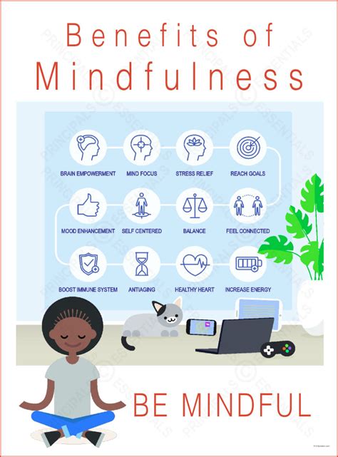Benefits Of Mindfulness Poster