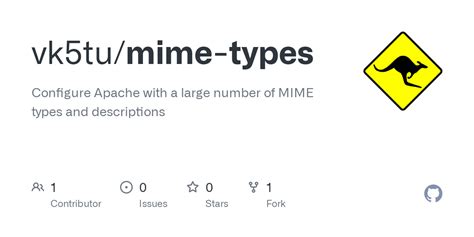 Mime Typesmime Nf At Master · Vk5tumime Types · Github