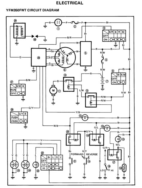 Yamaha bear tracker 250 parts diagram general wiring diagram. Yamaha Beartracker Cdi Wiring Color Code - Wiring Diagram Schemas