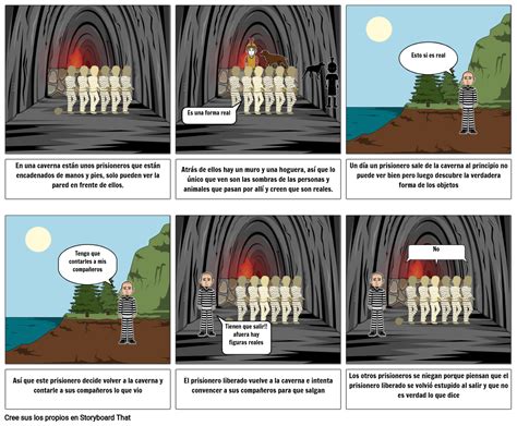 La Alegoría De La Caverna Storyboard By Mariana1970