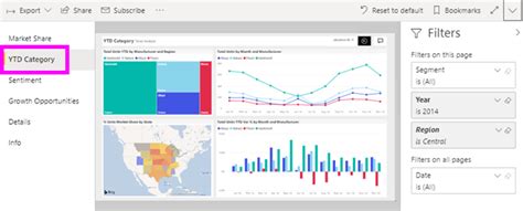 In this video, learn how to get started with the power bi desktop application. View a report - Power BI | Microsoft Docs