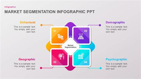 Market Segmentation Infographic Slidebazaar