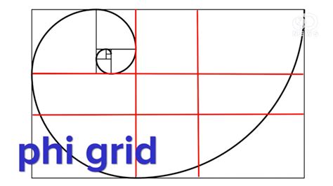 A Useful And Concise Comparison Of The Rule Of Thirds Vs The Golden Ratio