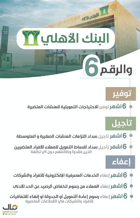 تسديد أقساط التمويل العقاري دلوقتي أسهل ومجاناً، من خلال محفظة الهاتف المحمول أو البطاقات المصرفية. موقعك الصمت خيار كم نسبة البنك الاهلي في التمويل العقاري ...