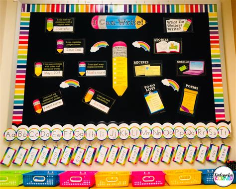 4 Reasons To Switch To A Portable Word Wall Kindergarten Korner A