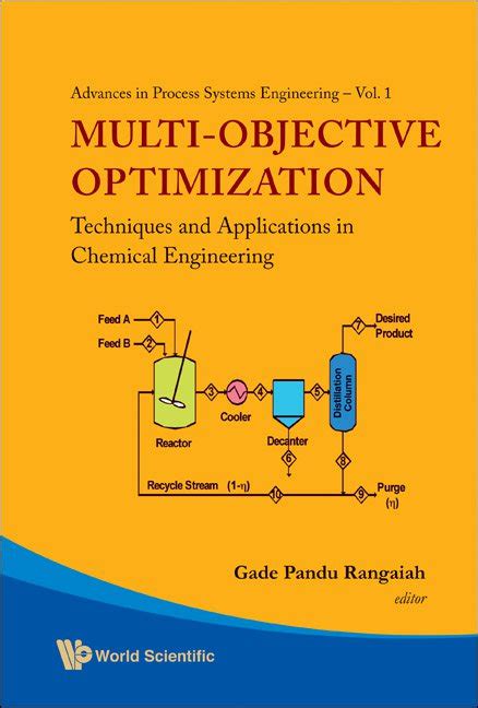 Multi Objective Optimization Advances In Process Systems Engineering