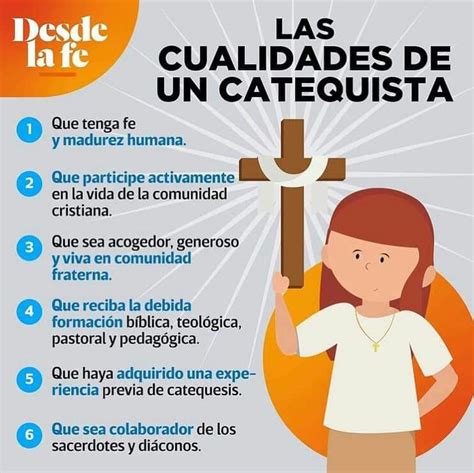 Pin De Perla Arias En Ser Catequista Catequista Catequesis