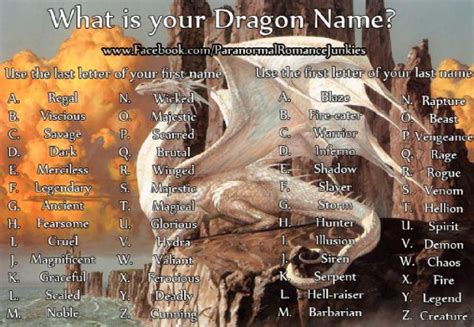 What Is Your Dragon Name Dragon Names Dragon Names Generator Dragon