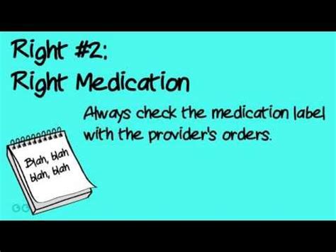 You may be giving medications to a family member or taking them yourself. 10 Rights of Medication Administration - YouTube