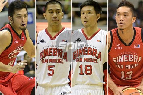 More images for barangay ginebra players » Here are four Ginebra players who face being traded ...