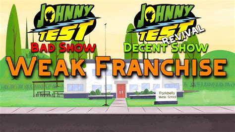 Johnny Test 2021 Revival Scorecard By Henrybean2019 On Deviantart