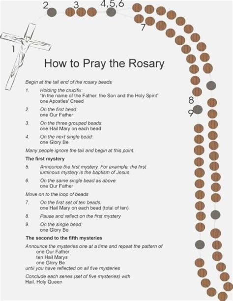 The rosary has 59 beads, a crucifix, and a centerpiece medal. Spanish Rosary Mysteries Printable - Clipart Library ...