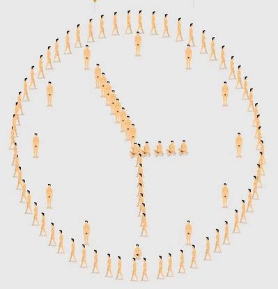 Someone On The Internet Has Made A Naked Men Clock Shinyshiny