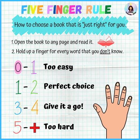 Profes Papel Tijera Five Finger Rule Poster
