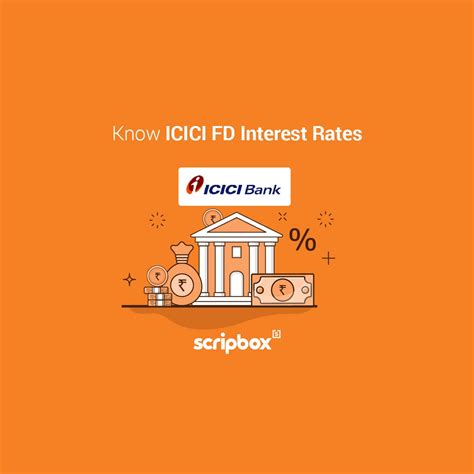 These car loans are hypothecated against a new vehicle with 100% funding for the purchase price of the same. ICICI Bank FD Interest Rates: Features, Types, and Loan ...