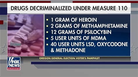 oregon becomes first state in us to decriminalize possession of all drugs fox news video