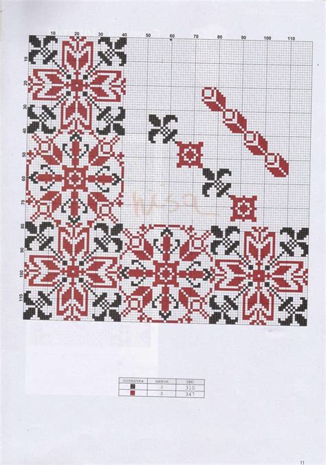 Pin by Світлана Фельцан on вишивання Cross stitch embroidery Cross