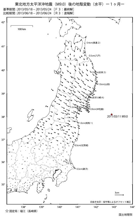 Crustal Movements After The 2011 Off The Pacific Coast Of Tohoku