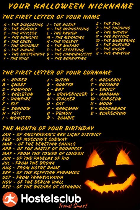 Find Out Your Halloween Nickname And Creepy New Home Celebration