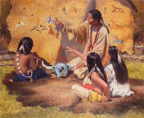 Quest Native American Paintings Native American Artwork