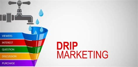 What Is A Drip Marketing Campaign Creatives