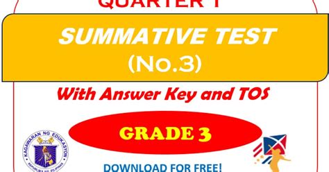 K To 12 English Grade 2 3rd Quarter Summative Test Summative Test