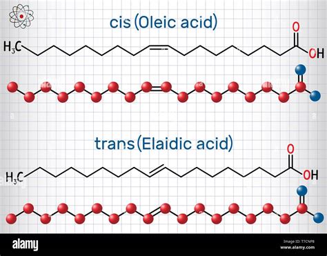 Oleic Acid Omega Fatty Acids Are Geometric Isomers Structural Chemical