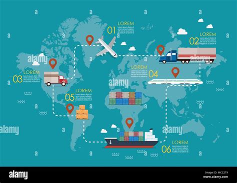 Global Logistics Network Set Of Cargo Truck Jet Maritime Shipping And