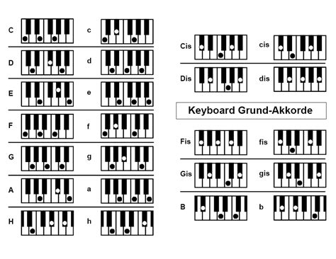 Maybe you would like to learn more about one of these? Akkorde Klavier Tabelle Pdf - Akkorde Klavier Tabelle Pdf ...