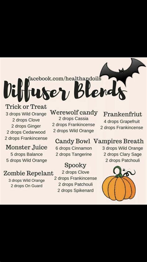 Essential Oil Diffuser Blends For Halloween Oil Diffuser Blends