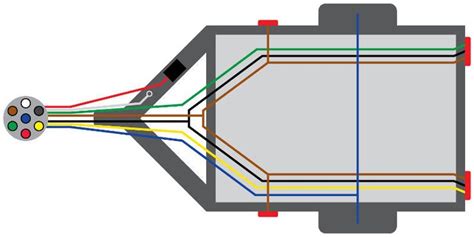 Wiring diagram dodge ram 1500. Trailer Wiring Diagram and Installation Help - Towing 101 in 2020 | Trailer wiring diagram ...