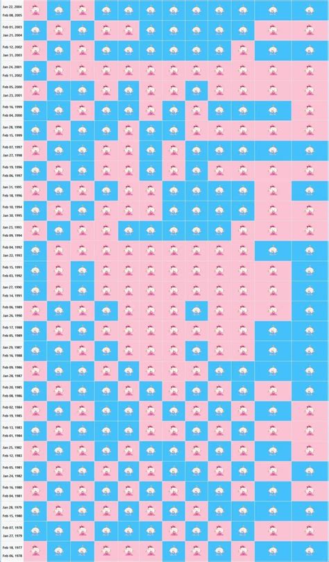 2024 Chinese Gender Calendar Printable Calendar Collection