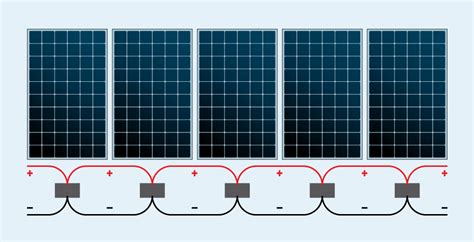 How To Wire Solar Panels In Series Vs Parallel 2022