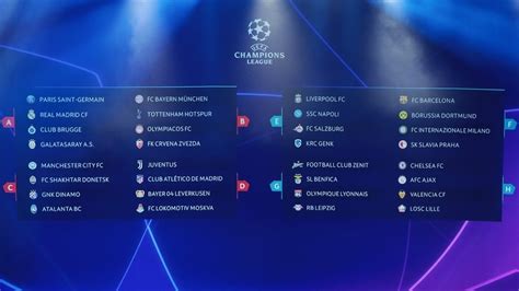 Calendrier Et Resultat Ligue Des Champions 2022 - Calendrier Novembre