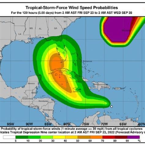 Hurricane Alert Issued For Cayman Islands Loop Cayman Islands Tempo Networks