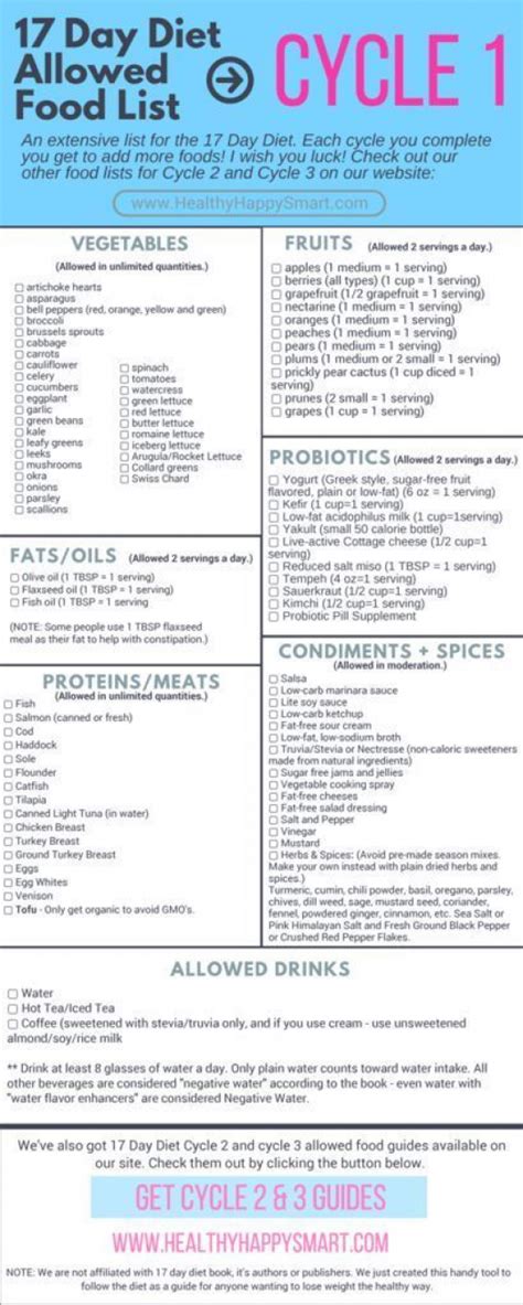 17 Day Diet Food List Printable Free Printable Worksheet