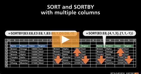 Sort And Sortby With Multiple Columns Video Exceljet