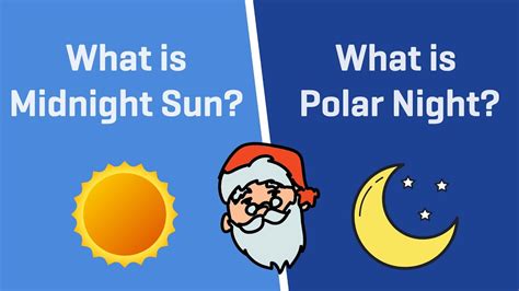 What Is Midnight Sun What Is Polar Night Youtube