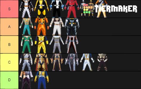 Super Sentai Sixth Heroes Tier List Community Rankings Tiermaker