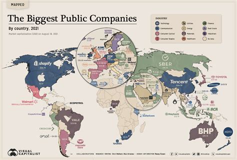 Mapping The Biggest Companies By Market Cap In 60 Countries Reduction