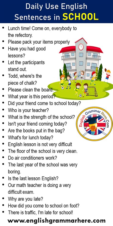 22 Daily Use English Sentences In School Examples English Grammar Here