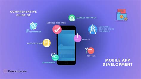 Comprehensive Guide Of Mobile App Development Teknoverse