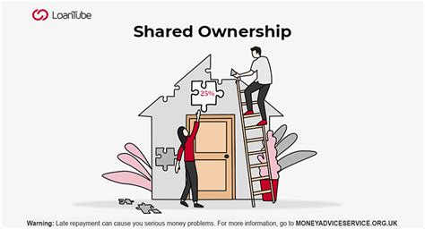 Affordable Housing The Concept Of Shared Ownership Ask Loantube