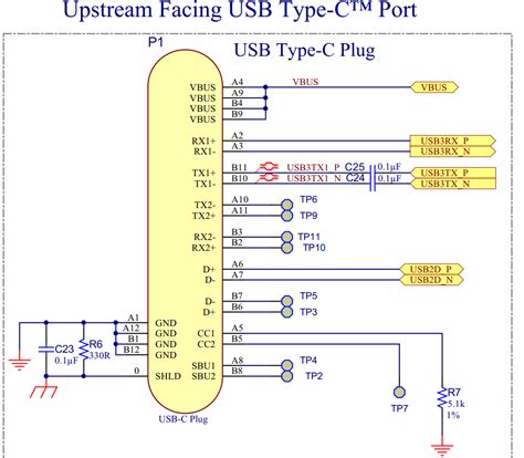 Usb Is A Male And Female Type C Port Interchangeable On A Device