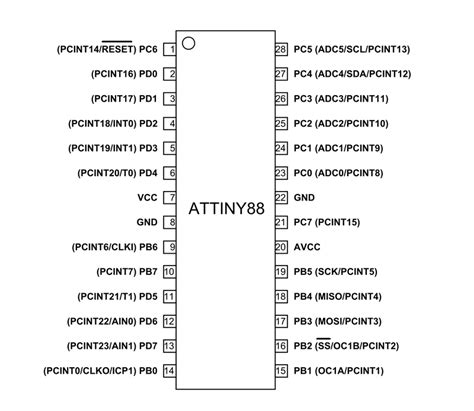 Attiny88 Microcontroller Pinout Features Specs And Datasheet