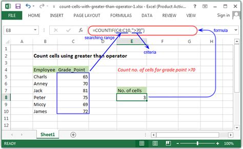 How To Count Highlighted Cells In Excel