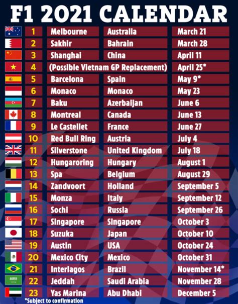 Complete calendar and all the schedules of the 2021 formula 1 world championship season. F1 2021 calendar revealed with 23-race season including ...