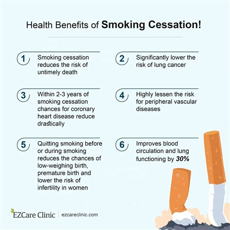 facts about smoking cessation therapies ezcare clinic